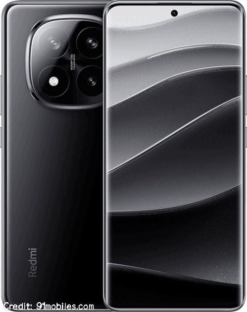 Xioami Redmi 14 Pro Plus full specs and features