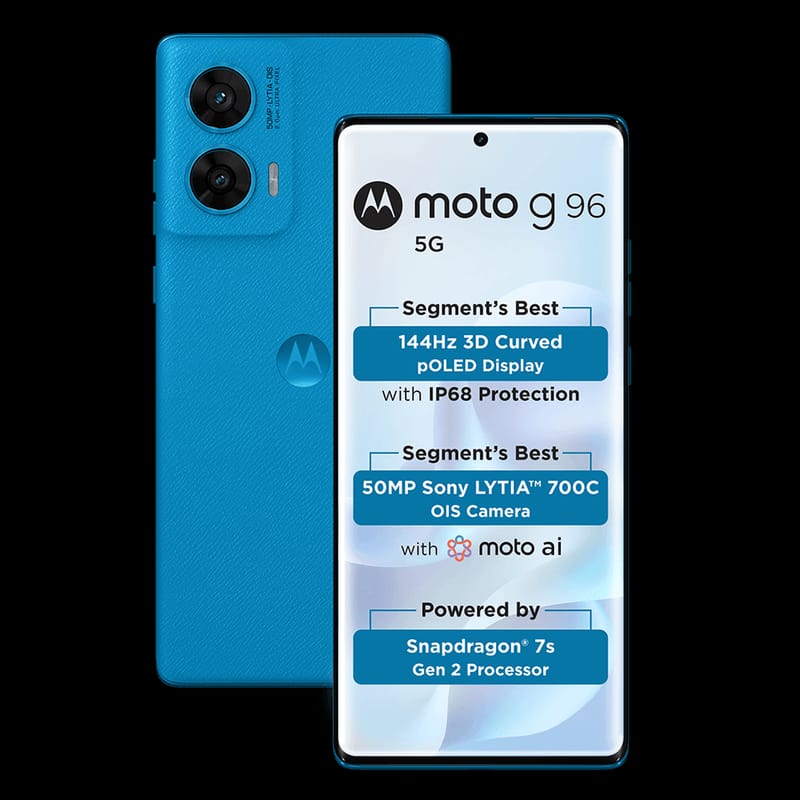 Moto G96 price in India